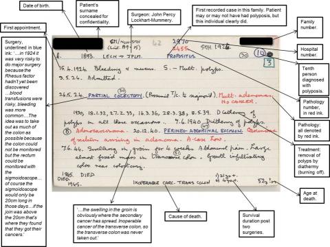 Old Medical File Examples Index of /sites/default/files/styles/large/public